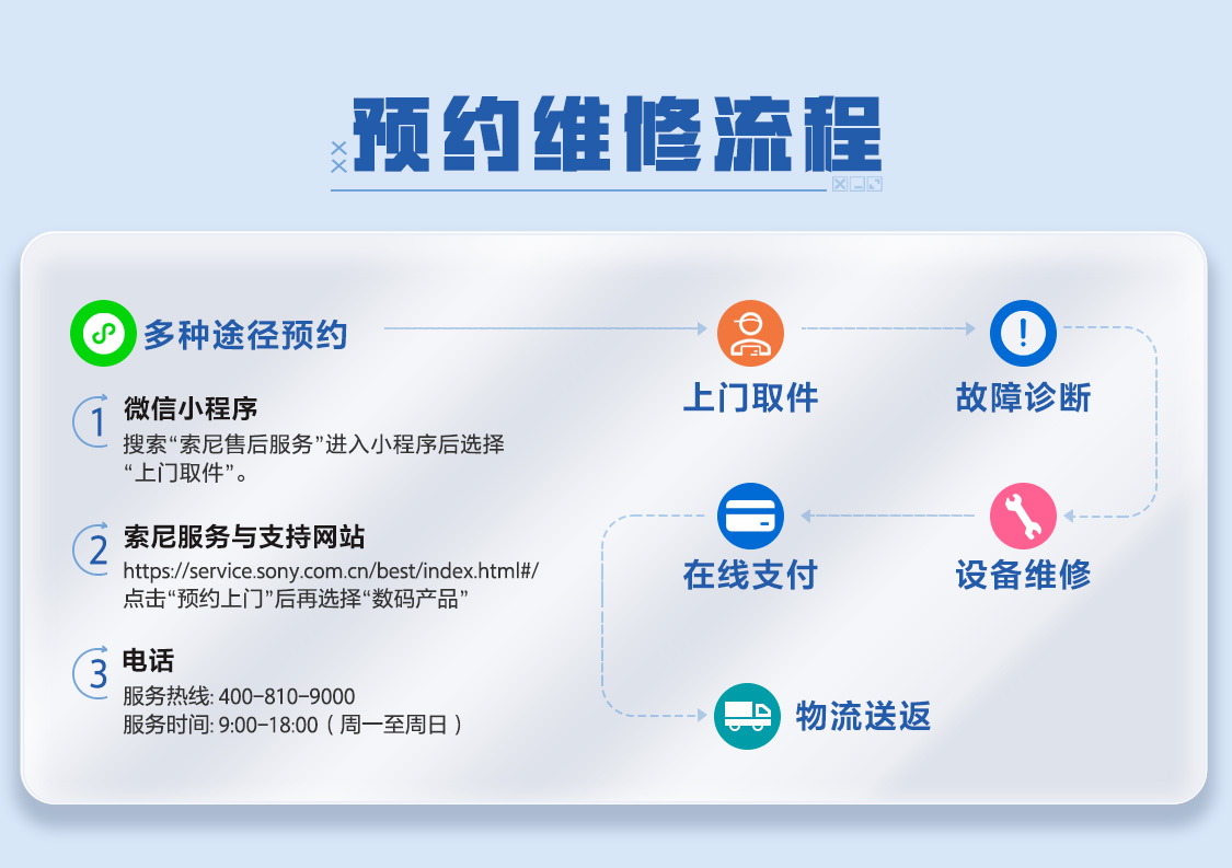 足不出户 维修无忧